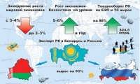 ПАРТНЕРСТВО ГАРАНТИРУЕТ УСПЕХ