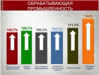 У КЫЗЫЛОРДИНСКОЙ ОБЛАСТИ ХОРОШЕЕ БУДУЩЕЕ