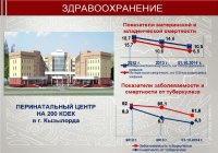 У КЫЗЫЛОРДИНСКОЙ ОБЛАСТИ ХОРОШЕЕ БУДУЩЕЕ