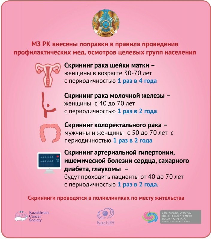 Казахстанцев приглашают бесплатно обследоваться на рак
