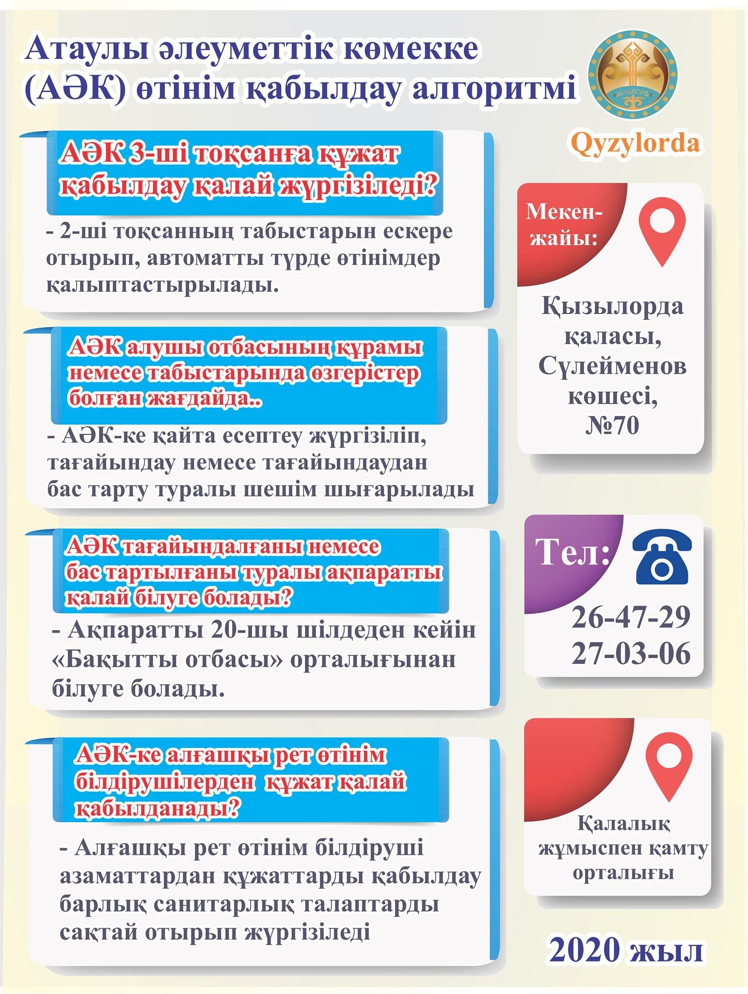 Вниманию получателей государственной адресной социальной помощи по Кызылорде
